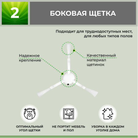 Набор аксессуаров Mini 1 для робота-пылесоса Xiaomi 1C (SKV4073CN)